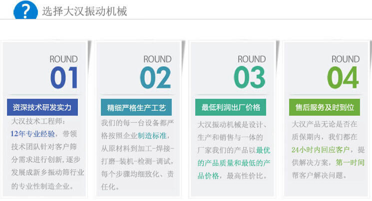 大漢振動篩優(yōu)勢：1，自身技術(shù)研發(fā)實(shí)力。2，精細(xì)嚴(yán)格生產(chǎn)工藝。3，產(chǎn)品性交比高。4，售后服務(wù)到位。