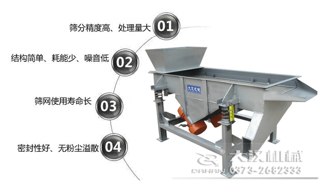 1016型直線振動篩特點(diǎn)：1，篩分精度高，處理量大。2，結(jié)構(gòu)簡單，耗能少，噪音低，3，篩網(wǎng)使用壽命長，密封性好無粉塵溢散。