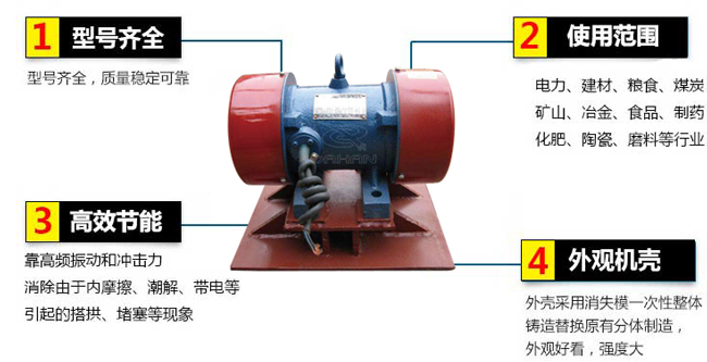 lzf倉(cāng)壁振動(dòng)器：1，型號(hào)齊全：型號(hào)齊全，質(zhì)量穩(wěn)定可靠。2，適用范圍：電力，建材，糧食，煤炭，礦山，冶金，食品，制藥，化肥，陶瓷，磨料等行業(yè)。3，高效：靠高頻振動(dòng)和沖擊力消除由于內(nèi)摩擦，潮解，帶電等引起的塔供，堵塞等現(xiàn)象。4，外觀機(jī)殼：外殼采用消失模一次性整體鑄造替換原有分體制造，外觀好看，強(qiáng)度大。