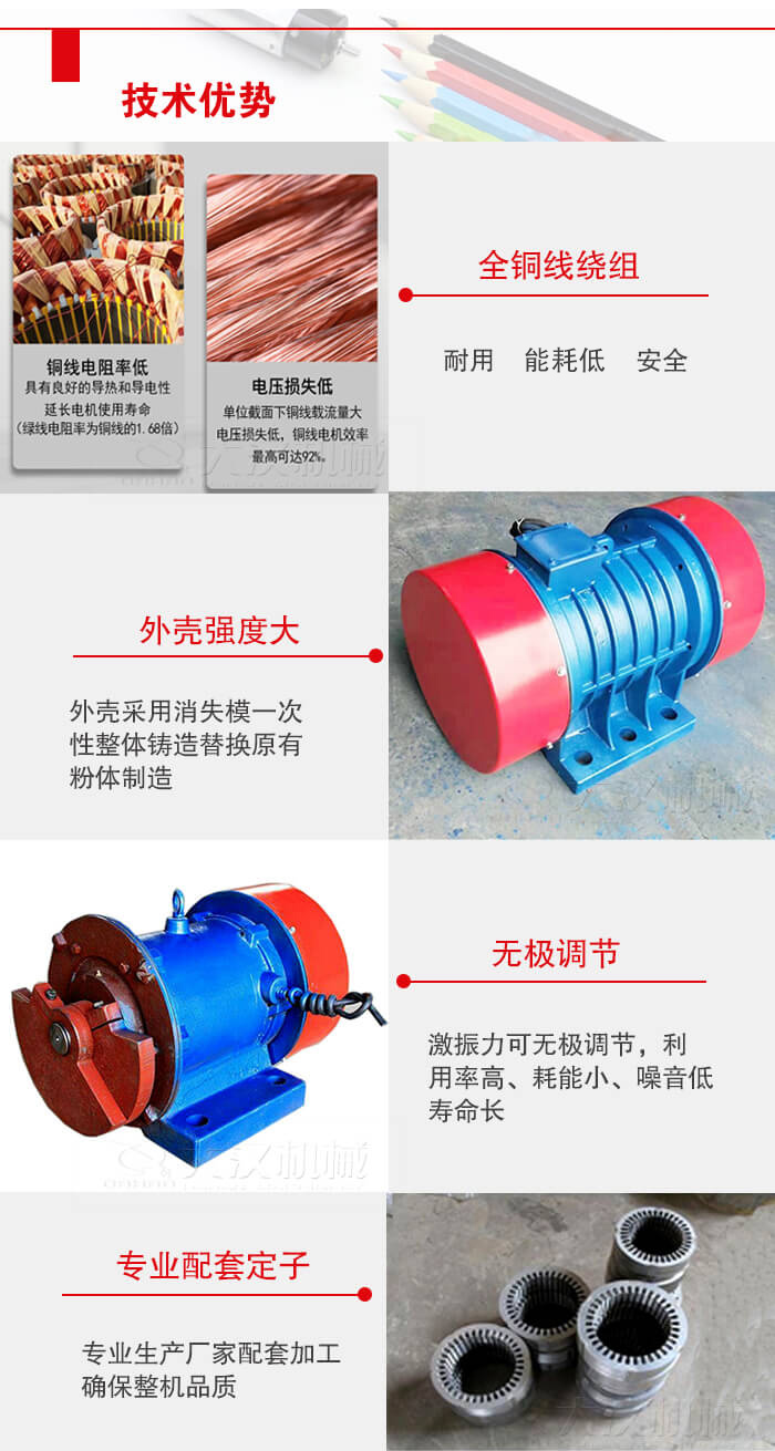 YZS振動(dòng)電機(jī)采用全銅線繞組具有良好的導(dǎo)熱和導(dǎo)電性延長電機(jī)的使用壽命。