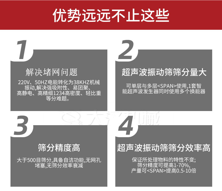 超聲波振動(dòng)篩優(yōu)勢(shì)：1，高效解決堵網(wǎng)問題220V，50HZ電能轉(zhuǎn)化為38KHZ機(jī)械振動(dòng)，解決強(qiáng)吸附性，易團(tuán)聚，高靜電，高精細(xì)1234高密度，輕比重等難題。2，超聲振動(dòng)篩篩分量大：可單層與多層使用1套只能超聲波發(fā)生器同時(shí)使用多個(gè)換能器。3，適合大于500目篩分，具備自潔功能，無(wú)網(wǎng)孔堵塞，無(wú)篩分效率衰減。4，超聲波振動(dòng)篩篩分效率高：保證所處理物料的特性不變，篩分精度可提高1-70%。