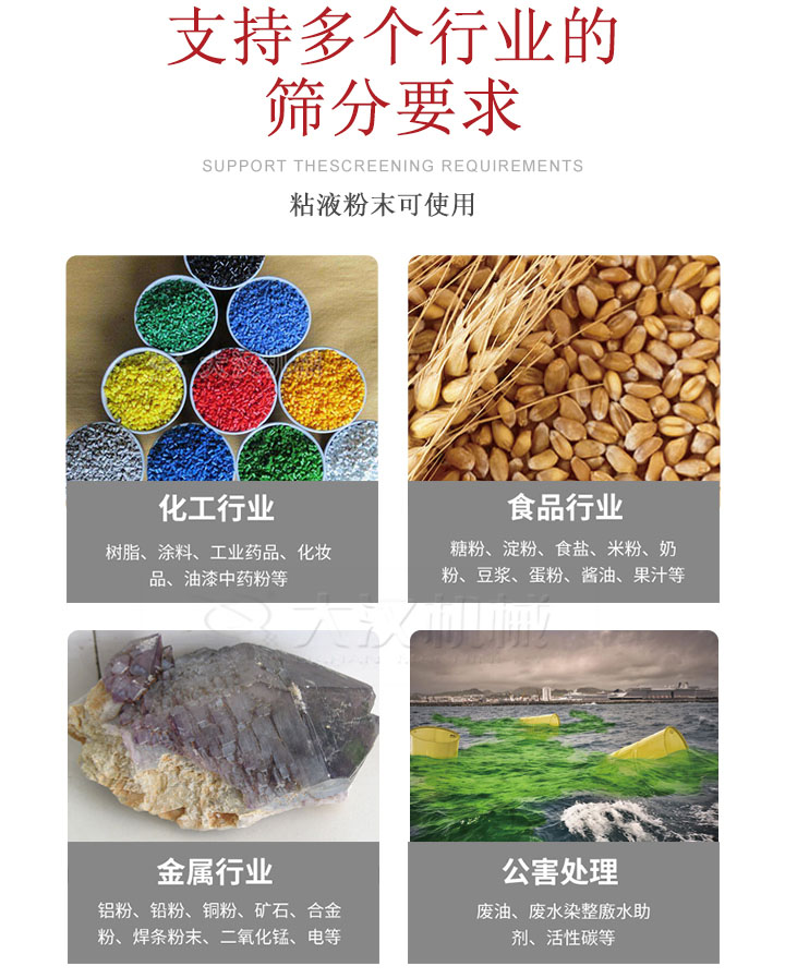 適用于化工行業(yè)，食品行業(yè)，金屬行業(yè)，以及公害處理等行業(yè)?；ば袠I(yè)：樹脂，涂料，工業(yè)藥品，化妝品，油漆，中藥粉等;食品行業(yè)：糖粉，淀粉，食用鹽，米粉，奶粉，豆?jié){，蛋粉，醬油，果汁等;金屬行業(yè)：鋁粉，鉛粉，銅粉，礦石，合金粉，焊條粉末，二氧化錳，電等。公害處理：廢油，廢水染整廒水助劑，活性炭等。超聲波振動(dòng)篩支持挑選定制常見的有：不銹鋼，碳鋼，全不銹鋼三種規(guī)格。不銹鋼：耐腐蝕，耐高溫適合化工行業(yè),碳鋼：鋼性強(qiáng)，硬度高經(jīng)久耐用,全不銹鋼：機(jī)身經(jīng)久耐用不易生銹不易腐蝕超聲波振動(dòng)篩共有一到四層可供選擇。大漢超聲波振動(dòng)篩優(yōu)勢(shì)：篩分效率高，篩分精度高，產(chǎn)量可提高0.5-10倍適用于：大米，米粉，綠豆，小米等。輕松解決堵網(wǎng)問題適用10目-635目之間的物料。