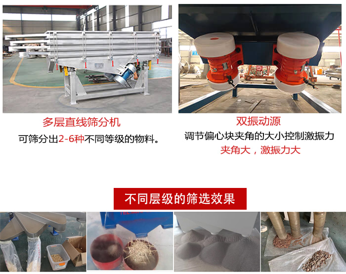 直線篩選機材質(zhì)：碳鋼，全不銹鋼，不銹鋼+碳鋼展示圖。