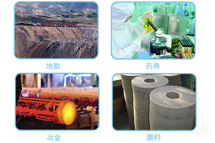 適用行業(yè):地堪，冶金，藥典,磨料