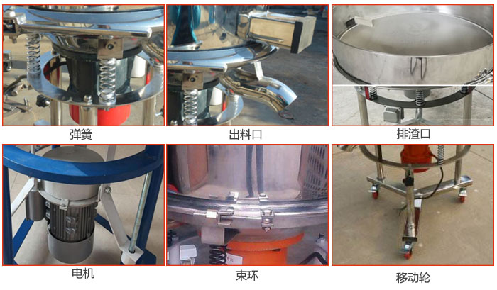 高頻振動(dòng)篩結(jié)構(gòu)：電機(jī)，彈簧，出料口，排渣口，快拆束環(huán)等。