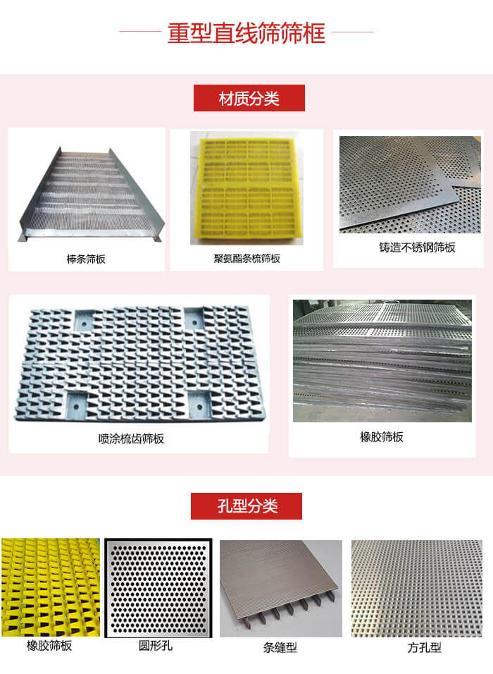 重型直線篩篩板：棒條，不銹鋼，聚氨酯條梳篩板?？仔停簵l縫型，方孔型，圓形，橡膠型。