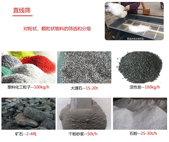 直線篩使用范圍：石英砂，砂石，煤炭，生石灰，化肥顆粒等物料展示圖