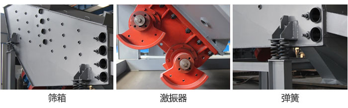 概率篩主要部件：篩箱，激振器，彈簧等。