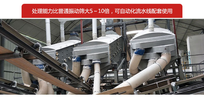 概率篩處理能力比普通振動篩大5-10倍，可自動化流水線配套使用。