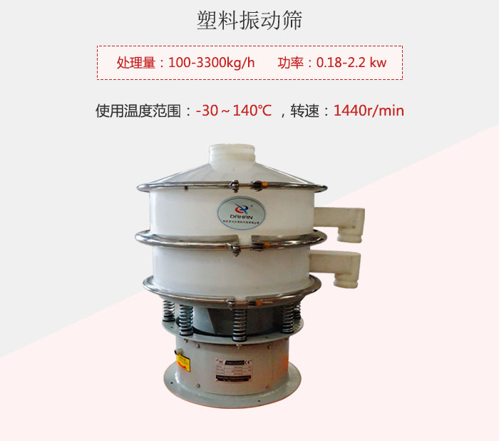 塑料振動篩基本信息介紹。