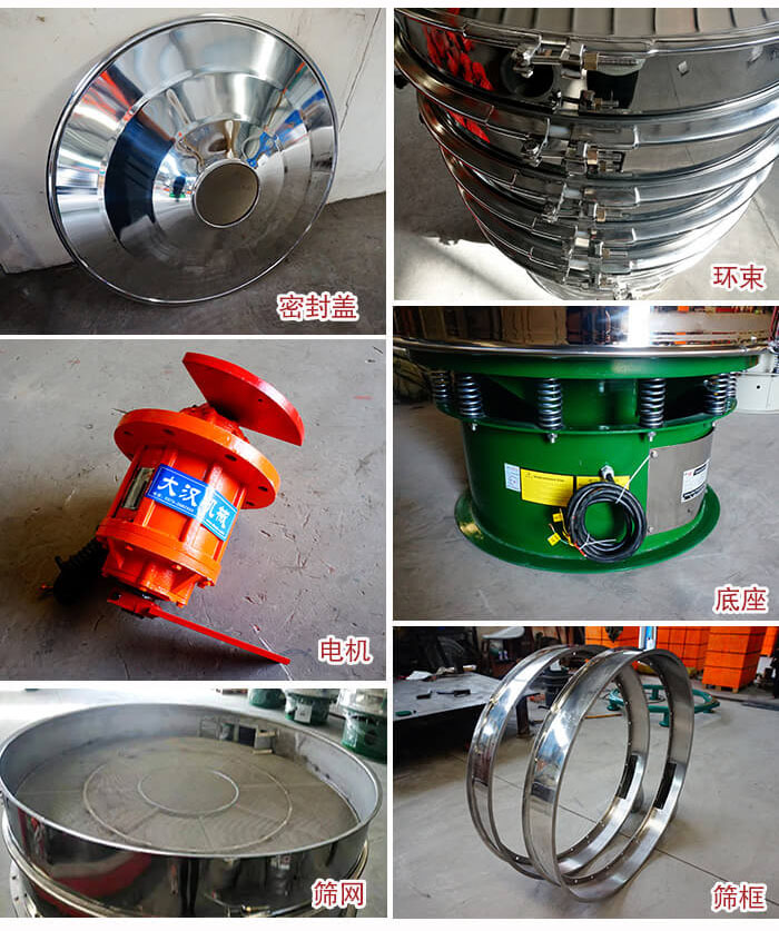 部件包括：密封蓋，環(huán)束，電機(jī)，底座，篩網(wǎng)，篩框等。