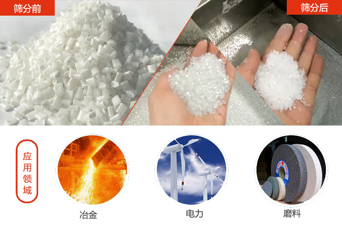 多用于：冶金行業(yè)，磨料陶瓷行業(yè)，行業(yè)等