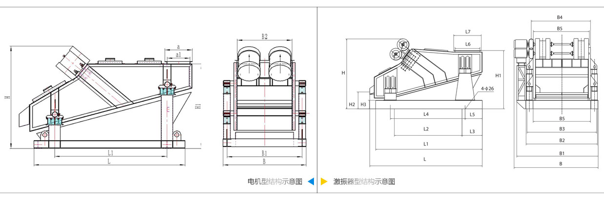 礦用振動篩電機(jī)振動式和激振器振動式的內(nèi)部結(jié)構(gòu)尺寸圖。