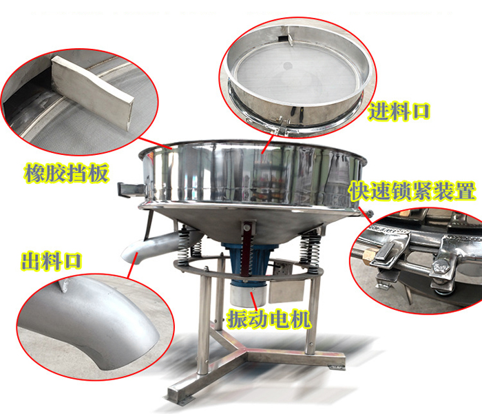 該產(chǎn)品振動原理以及產(chǎn)品內(nèi)部結(jié)構（橡膠擋板，進料口，出料口，振動電機，快速鎖緊裝置等部件介紹圖展示）。