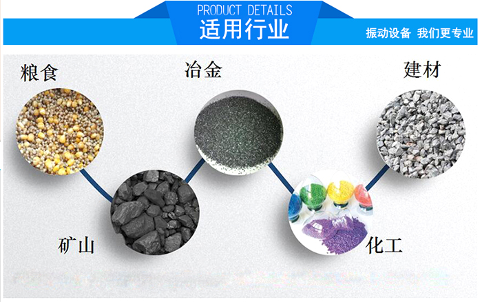 顆粒振動篩適用行業(yè)：糧食，冶金，建材，礦山，化工。