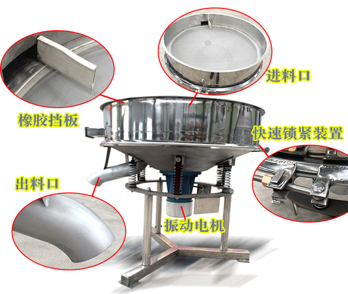 高頻篩主要由：進料口，橡膠擋板，出料口，快速鎖緊裝置，振動電機等組成。
