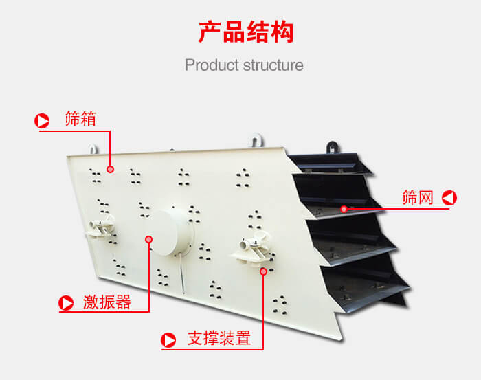 產(chǎn)品結(jié)構(gòu)：篩箱，激振器，支撐裝置，篩網(wǎng)等結(jié)構(gòu)