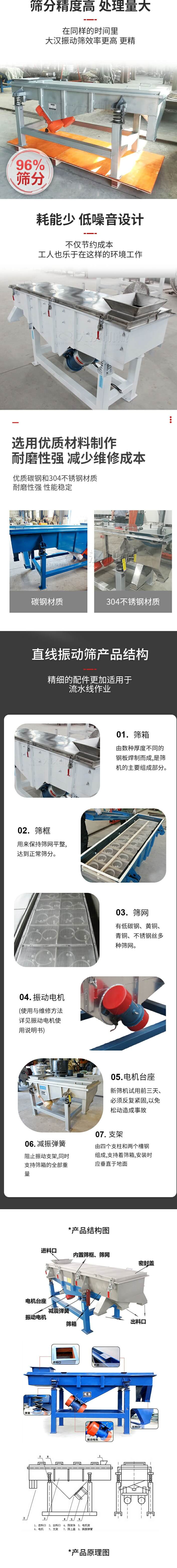 直線振動(dòng)篩篩分特點(diǎn)：篩分精度可達(dá)96%，處理量大，耗能少，低噪音設(shè)計(jì)不僅節(jié)約成本，共二年也樂(lè)于在這樣的環(huán)境工作。選用優(yōu)質(zhì)材料制作，耐磨性強(qiáng)，減少維修成本，多采用優(yōu)質(zhì)碳鋼和304不銹鋼材質(zhì)，那么性強(qiáng)，性能穩(wěn)定。  直線振動(dòng)篩產(chǎn)品結(jié)構(gòu)：1，篩箱：有數(shù)種厚度不同的鋼板焊制而成，是篩機(jī)的主要組成部分。2，篩框：用來(lái)半尺篩網(wǎng)平整達(dá)到正常篩分。3，篩網(wǎng)：有低碳鋼，黃銅，青銅，不銹鋼絲多種篩網(wǎng)。4，振動(dòng)電機(jī)（使用與維護(hù)方法詳見(jiàn)振動(dòng)電機(jī)使用說(shuō)明書）5，電機(jī)臺(tái)座新篩機(jī)試用前三天必須反復(fù)緊固，以免松動(dòng)造成事故。6，減振彈簧：阻止振動(dòng)支架，同時(shí)支持篩箱的全部重量。7，支架：有四個(gè)支柱和兩個(gè)槽鋼組成，支持著篩箱，安裝時(shí)應(yīng)垂直于地面。  產(chǎn)品結(jié)構(gòu)圖：進(jìn)料口，內(nèi)置篩框，篩網(wǎng)，密封蓋，電機(jī)臺(tái)座，減震彈簧，振動(dòng)電機(jī)，篩箱，出料口。