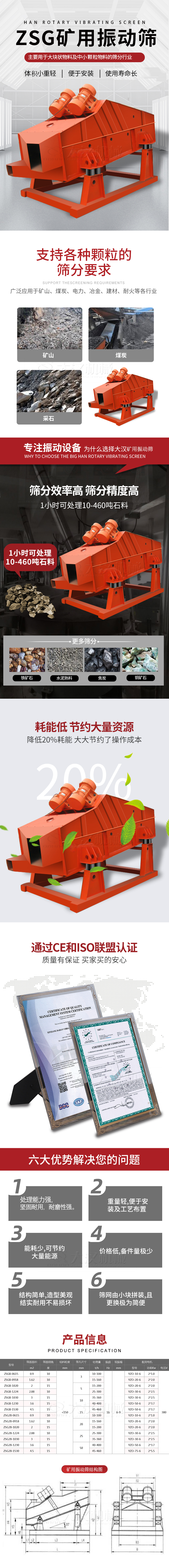 ZSG礦用振動篩主要用于大塊物料機(jī)小顆粒物料的篩分行業(yè)，特點(diǎn)：體積小重量輕，便于安裝使用壽命長。適用物料范圍：支持多種顆粒狀物料篩分要求，廣泛應(yīng)用于礦山，煤炭，電力，冶金，建材，耐火等各行業(yè)。選擇大漢礦用振動篩的理由：篩分效率高，篩分精度高，1小時(shí)可處理10-460噸石料，耗能低節(jié)約大量資源：降低20%耗能，大大節(jié)約了操作成本，廠家產(chǎn)品通過CE和ISO聯(lián)盟認(rèn)證：質(zhì)量有保證，買家買的安心。礦用振動篩主打優(yōu)勢：1，處理量能力強(qiáng)，堅(jiān)固耐用，耐磨性強(qiáng)。2，重量輕，便于安裝及工藝布置。3，耗能少，可節(jié)約大量能源。4，價(jià)格低，備件量極少。5，結(jié)構(gòu)簡單，造型美觀結(jié)實(shí)耐用不宜損壞。6，篩網(wǎng)由小塊拼裝，且更換極為簡便。礦用振動篩參數(shù)：處理量在10-460t/h給料粒度mm：<150篩面面積㎡：0.9-4.5.