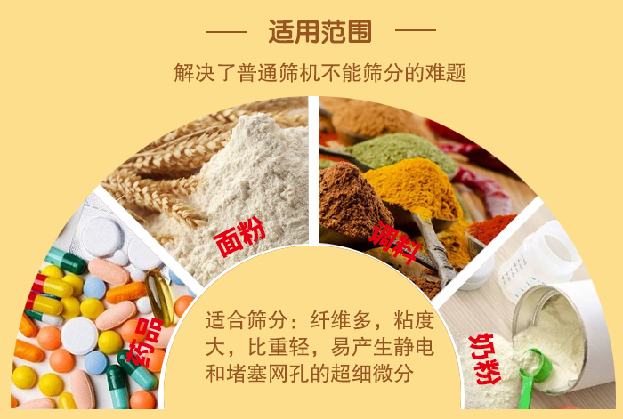 閘門式旋振篩適用物料：藥品，面粉，調(diào)料奶粉等物料的篩分