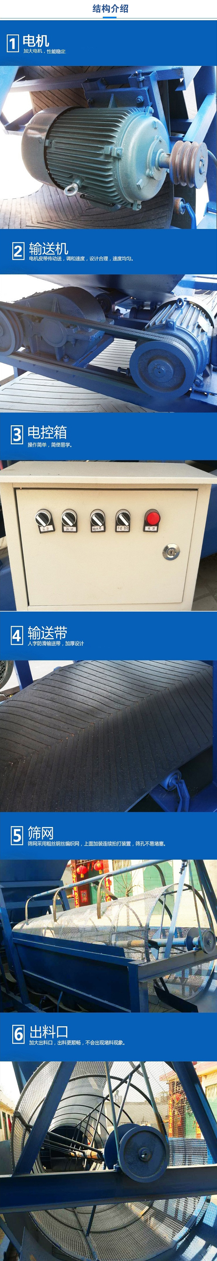 移動(dòng)篩沙機(jī)結(jié)構(gòu):電機(jī)，加大電機(jī)，性能相對(duì)比較穩(wěn)定。輸送機(jī)：電機(jī)皮帶傳動(dòng)送，調(diào)和速度，設(shè)計(jì)合理，速度均勻。電控箱：操作簡單，簡便易學(xué)。輸送帶：人字防滑輸送帶，加厚設(shè)計(jì)。篩網(wǎng)，采用粗絲鋼絲編織而成的篩網(wǎng)，上面加裝連續(xù)拍打裝置，篩孔不易堵塞。出料口：加大出料口，出料更順暢，不會(huì)出現(xiàn)堵料現(xiàn)象。