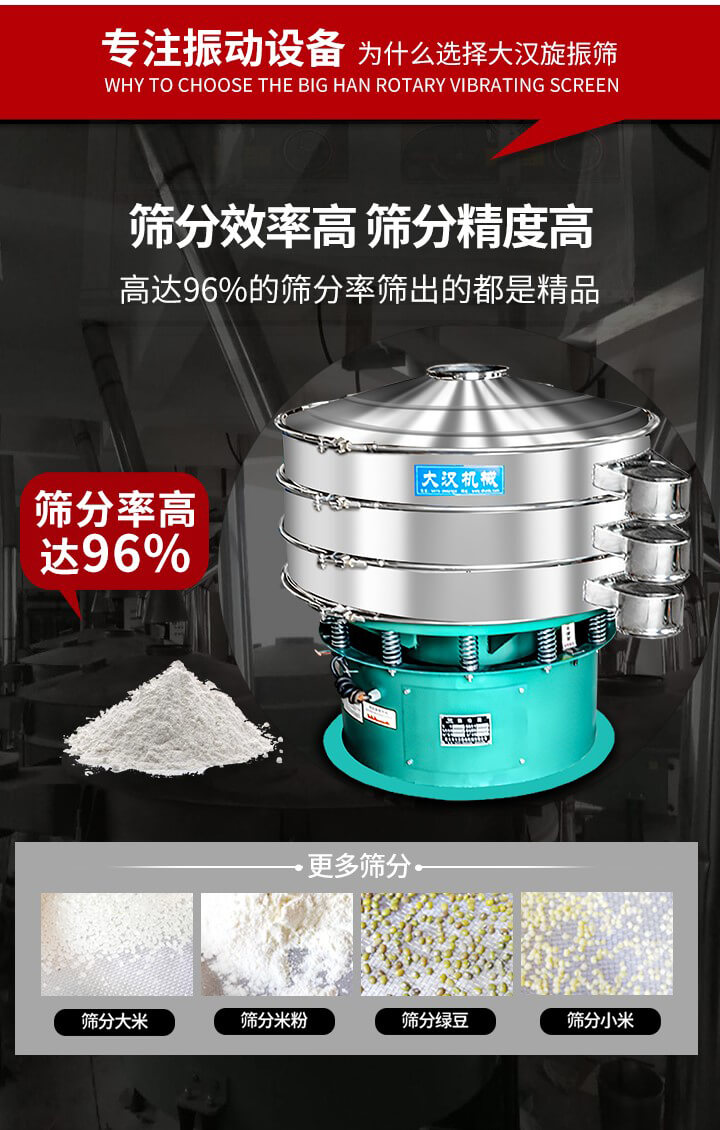旋振篩結(jié)構(gòu)：進料口，網(wǎng)架，防塵蓋，出料口，加重塊，束環(huán)，上部重錘，彈簧，下部重錘等。