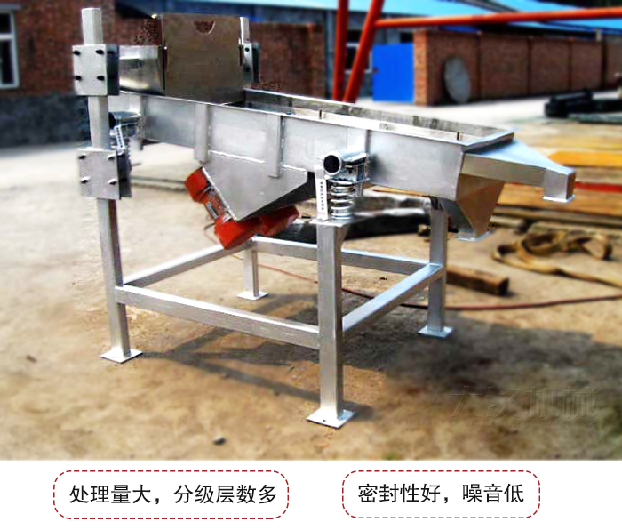 可調(diào)式直線振動篩是依靠調(diào)節(jié)桿進行調(diào)節(jié)篩網(wǎng)的位置的。