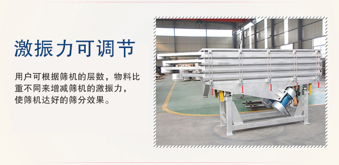 醫(yī)藥直線振動(dòng)篩的激振力可通過振動(dòng)電機(jī)的偏心塊夾角進(jìn)行調(diào)整。