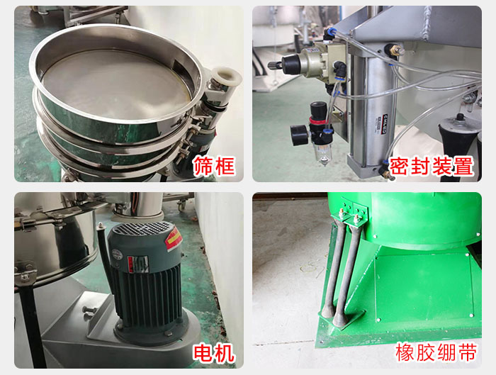 搖擺篩結(jié)構(gòu)：電機(jī)，橡膠繃帶，篩框，密封裝置等。